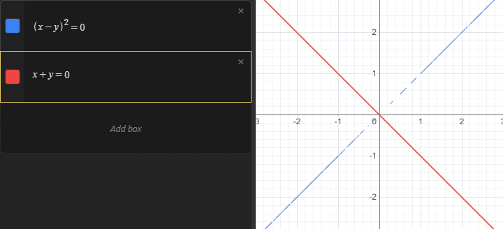 Both equations are lines through the origin. The first never changes sign, so it appears only in fragments, while the second draws as a solid line.