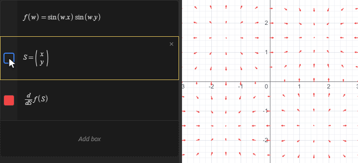 The gradient of f at S. Since S depends on x and y, the gradient is drawn as a vector field.